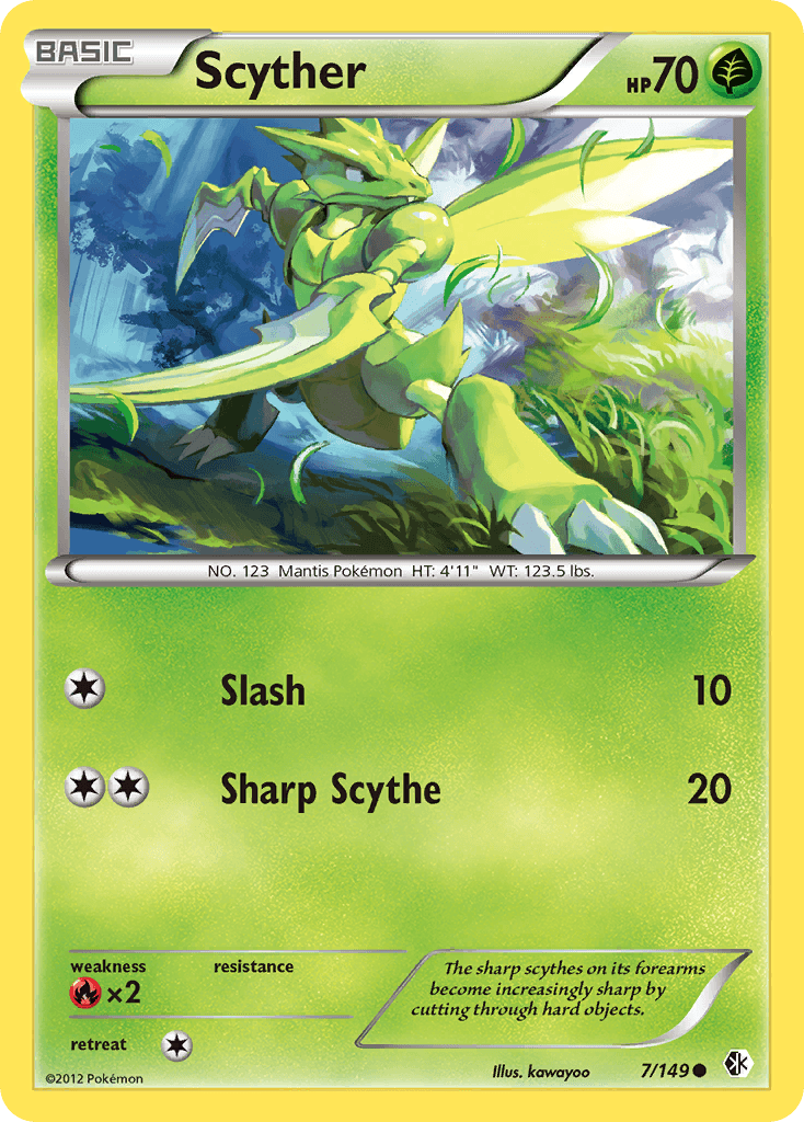 Scyther from Boundaries Crossed