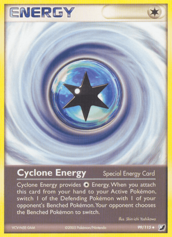 Cyclone Energy from Unseen Forces