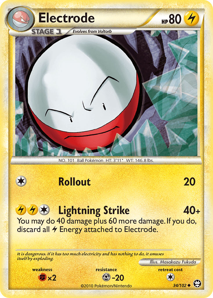 Electrode from HS—Triumphant