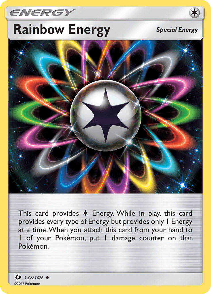 Rainbow Energy from Sun & Moon