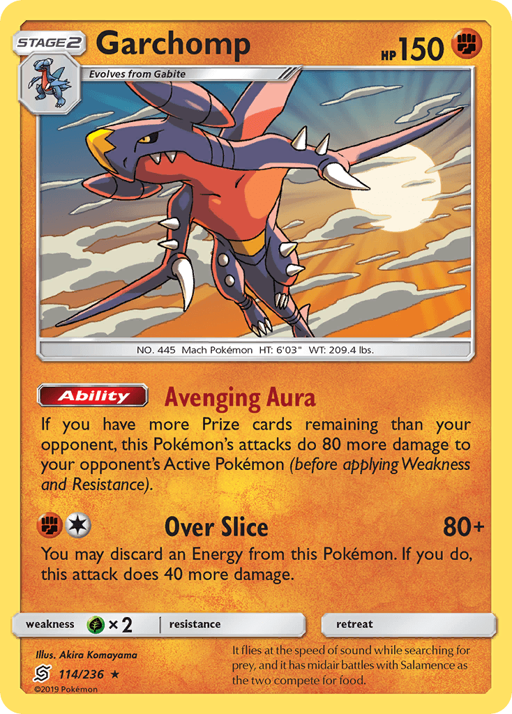 Garchomp from Unified Minds