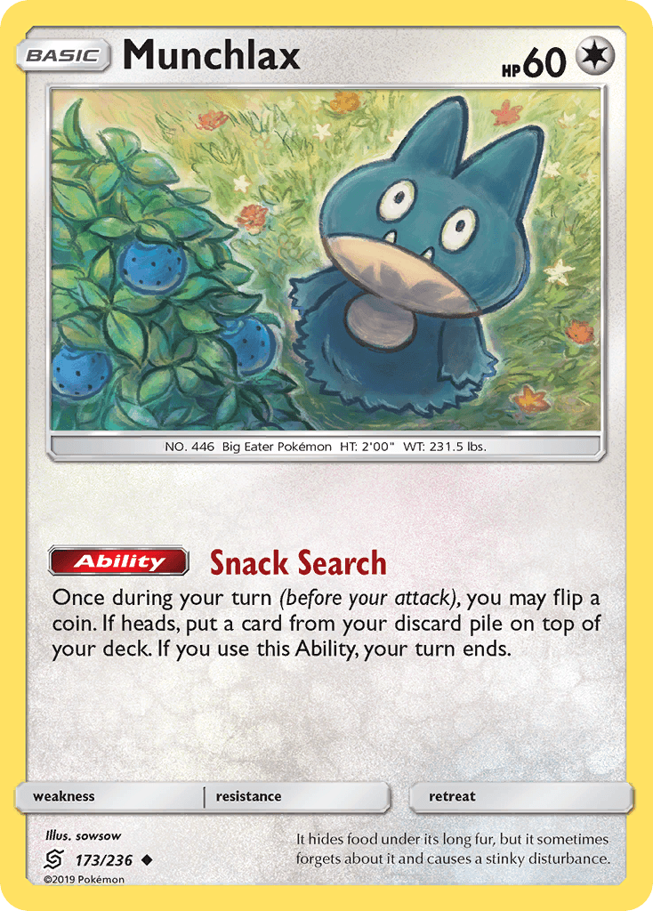 Munchlax from Unified Minds