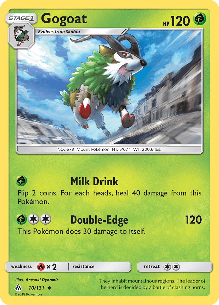 Gogoat from Forbidden Light