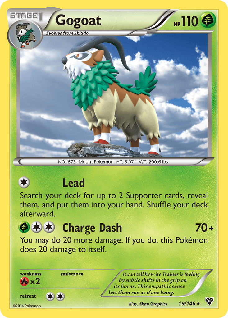 Gogoat from XY