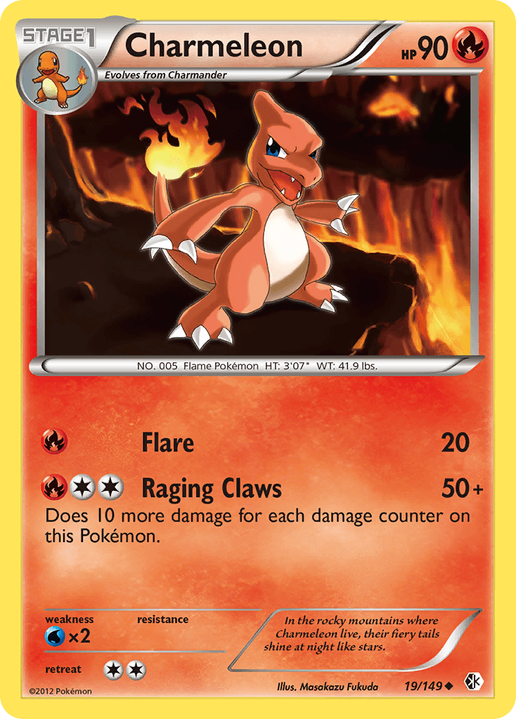 Charmeleon from Boundaries Crossed