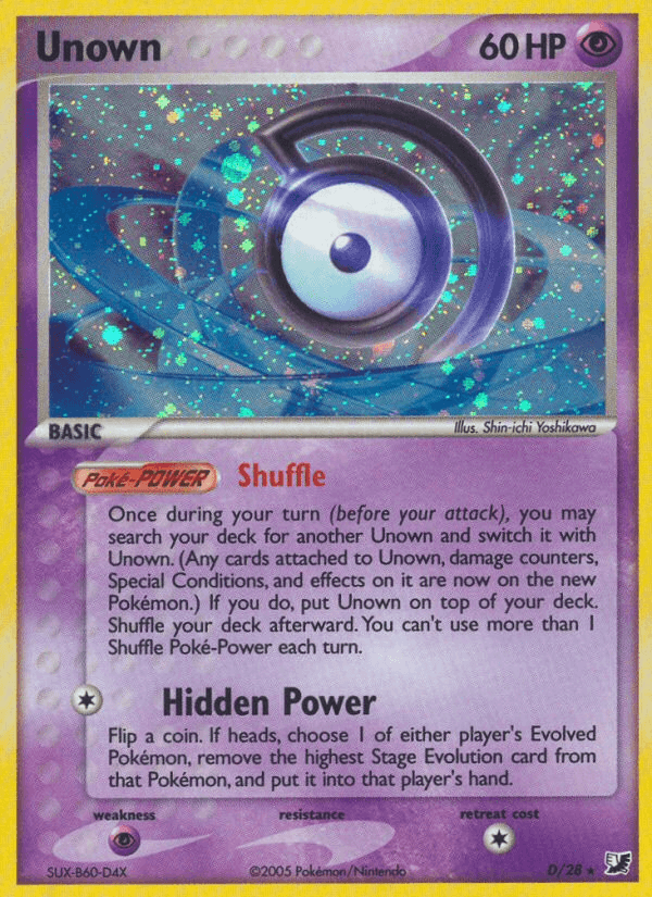 Unown from Unseen Forces