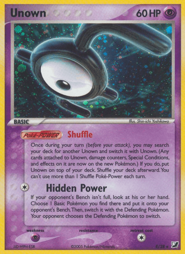 Unown from Unseen Forces