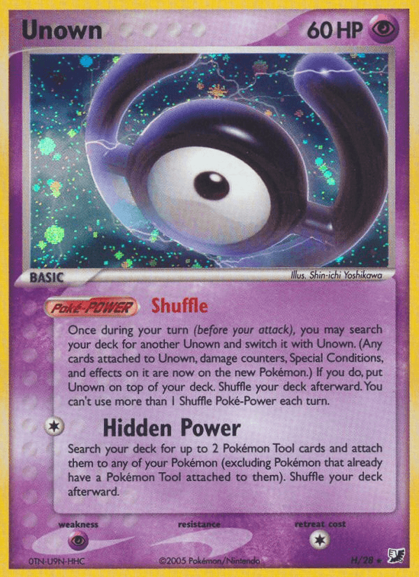 Unown from Unseen Forces