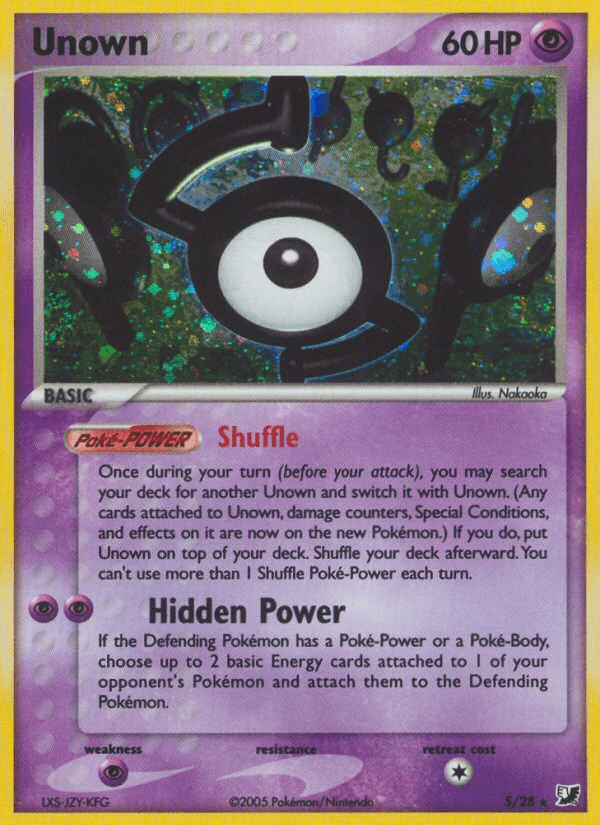 Unown from Unseen Forces