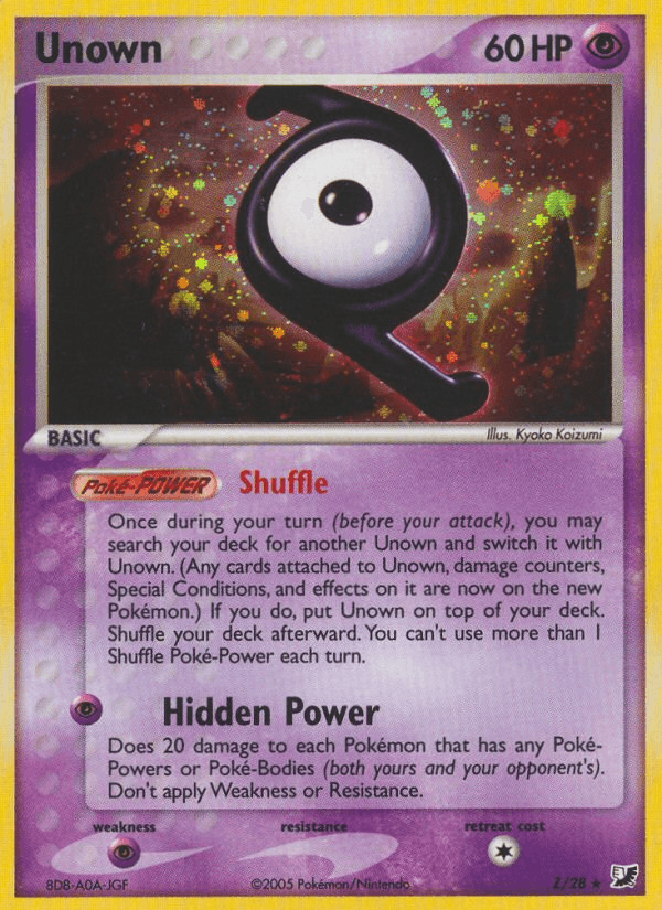 Unown from Unseen Forces