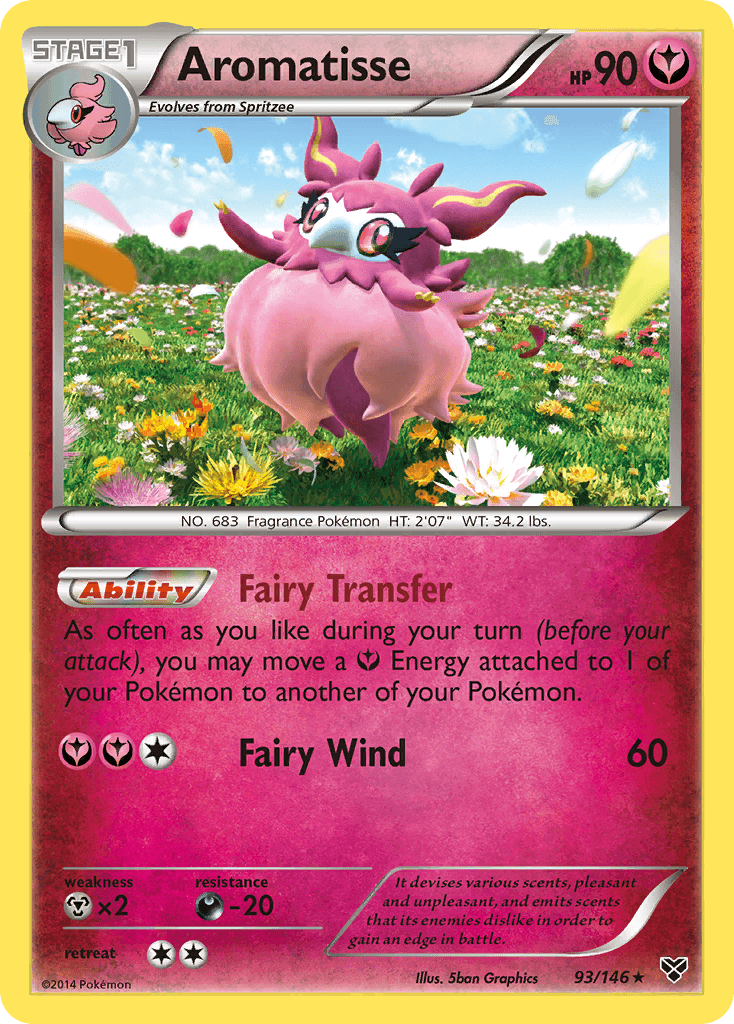 Aromatisse from XY